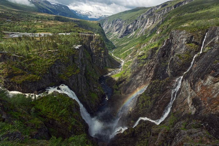 Best Waterfalls in Norway